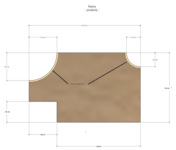 Dwie ramy do obrazów na zamowienie